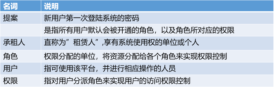 什么是系统管理？ - 图1