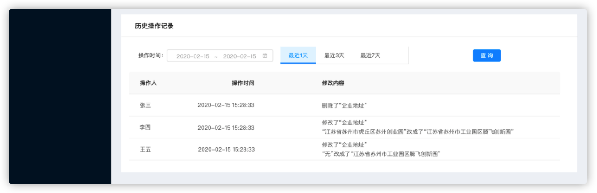 1.2企业 - 图2