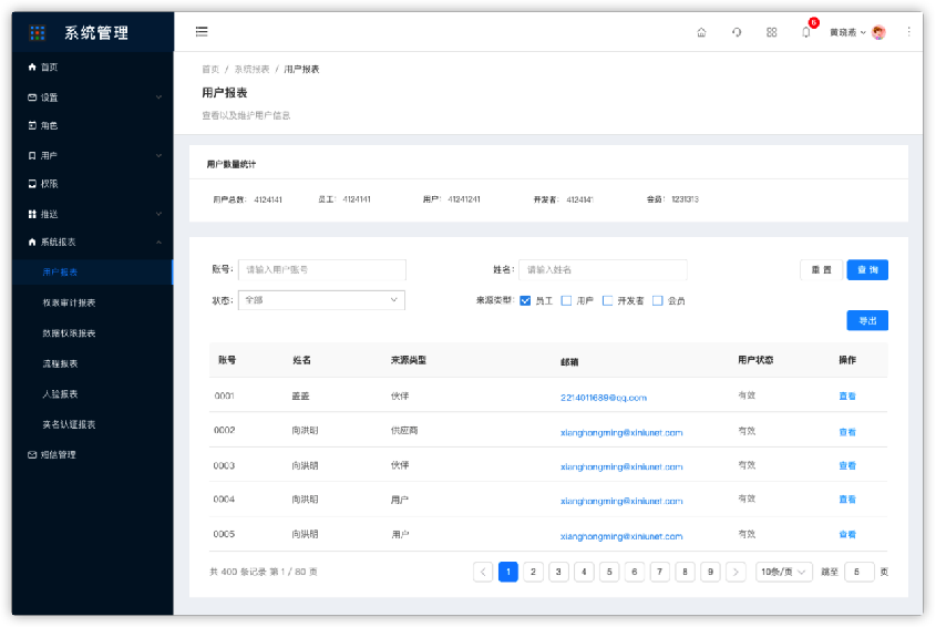 1.1用户报表 - 图1