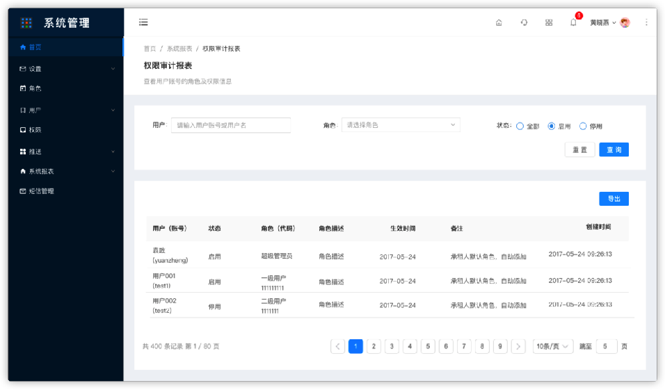 1.2权限审计报表 - 图1