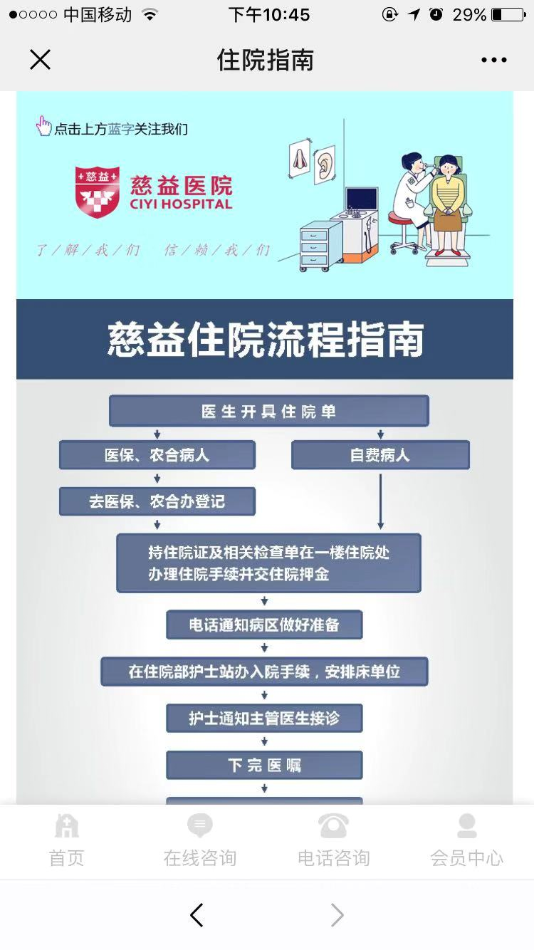 9.就医指南 - 图5