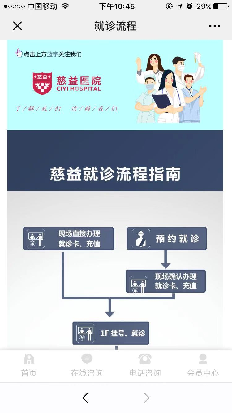 9.就医指南 - 图3