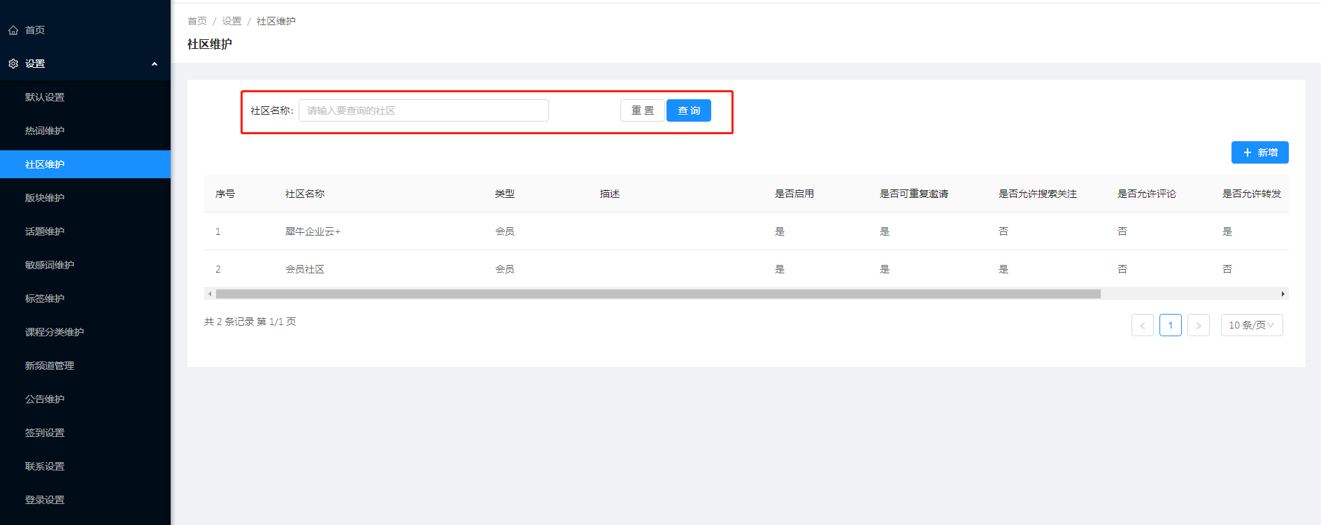 1.3社区维护 - 图1