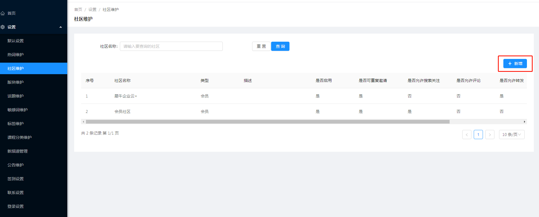 1.3社区维护 - 图2