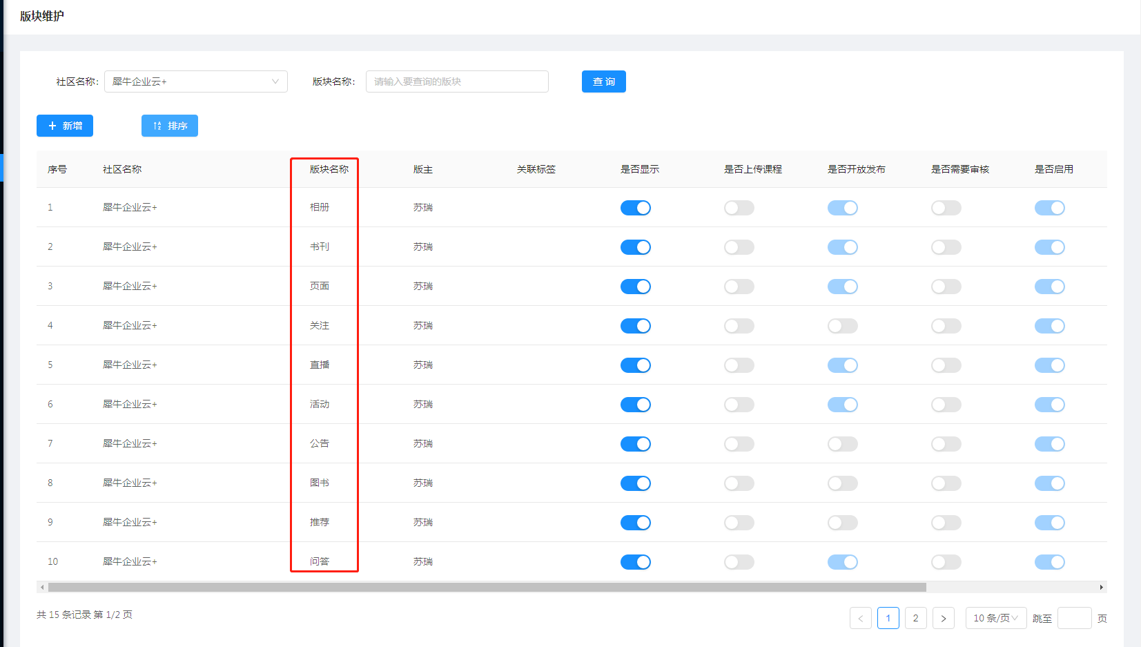 1.4版块维护 - 图5