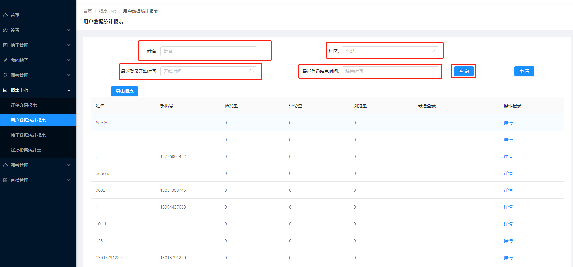 5.1用户数据统计报表 - 图1