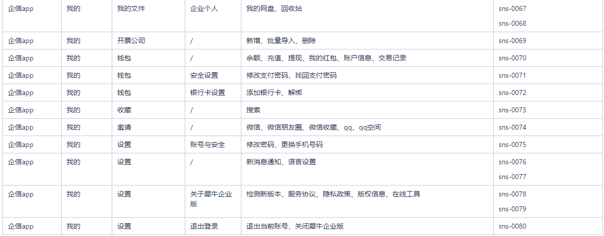 2.功能特性 - 图4