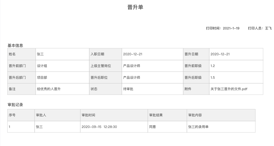 8.晋升管理 - 图14