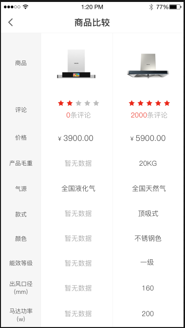 5.前台展示 - 图17