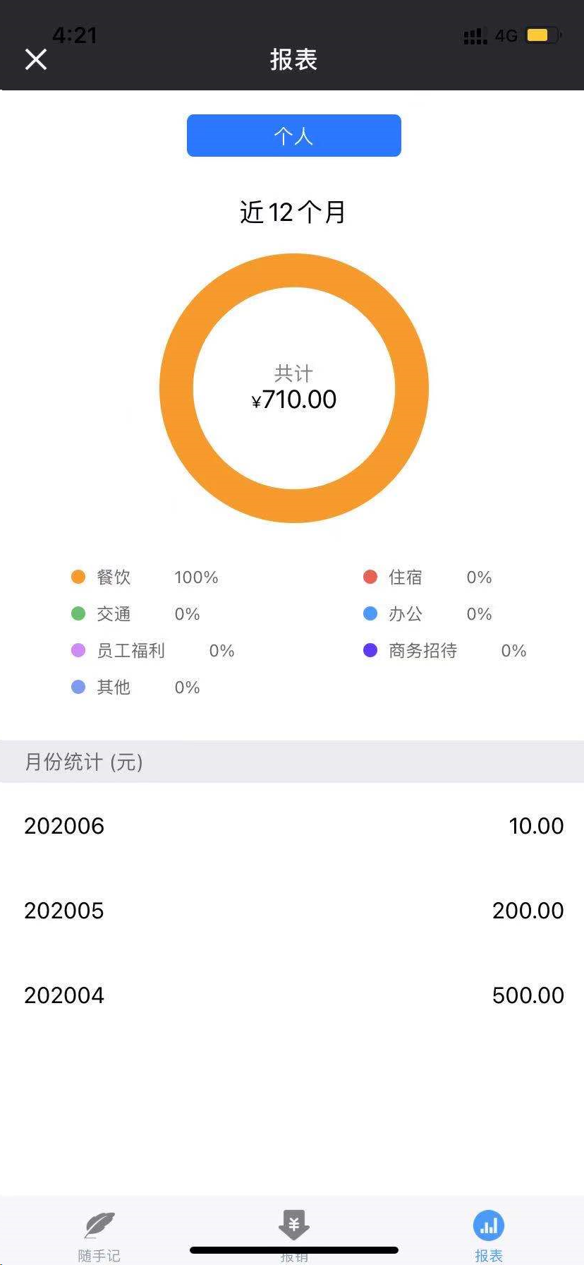 4.1.3报表 - 图1