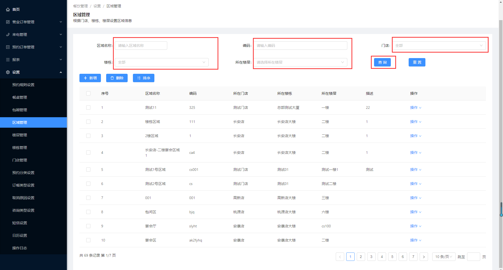8.4区域管理 - 图1