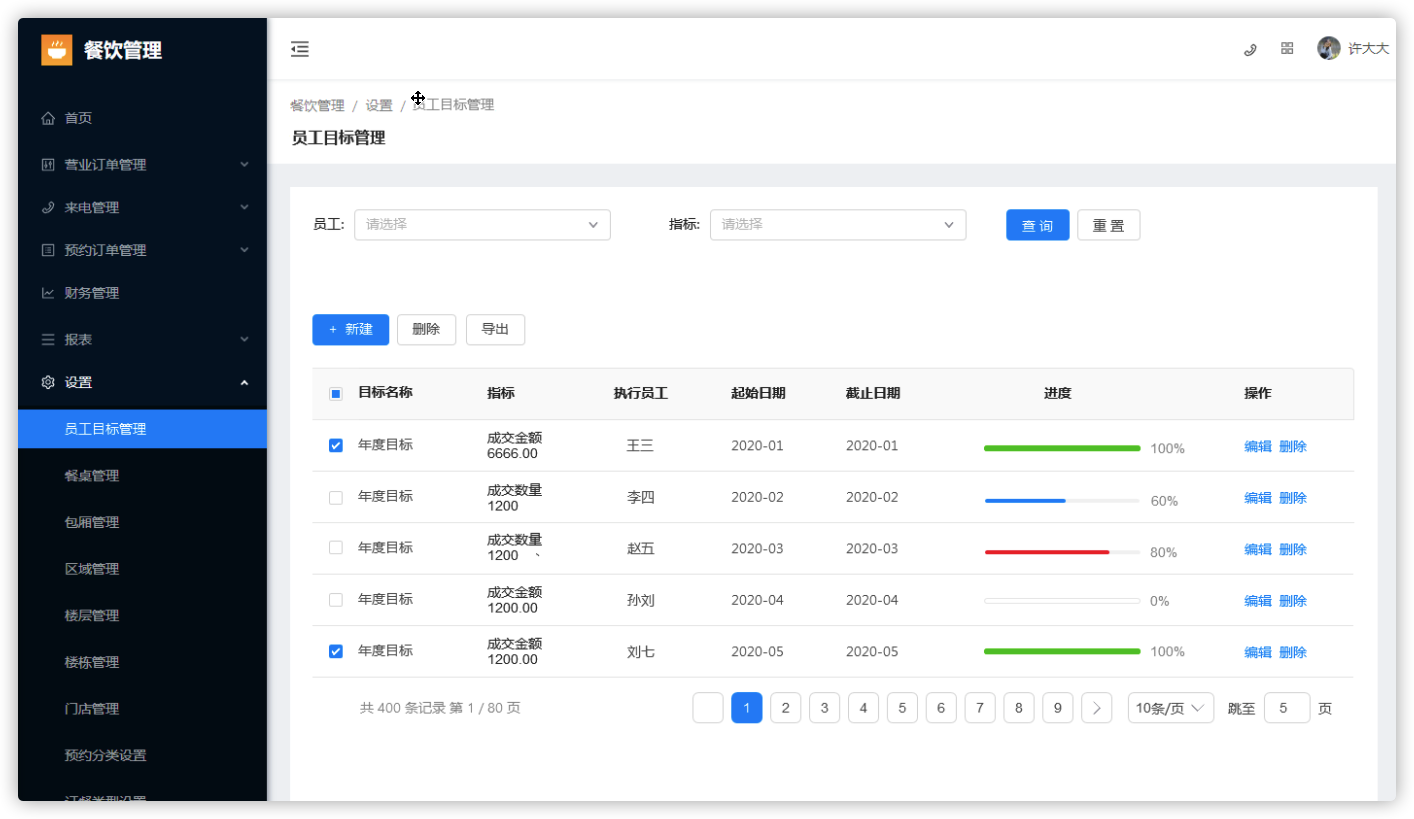 8.18员工目标 - 图1