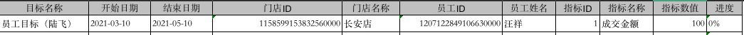 8.18员工目标 - 图4