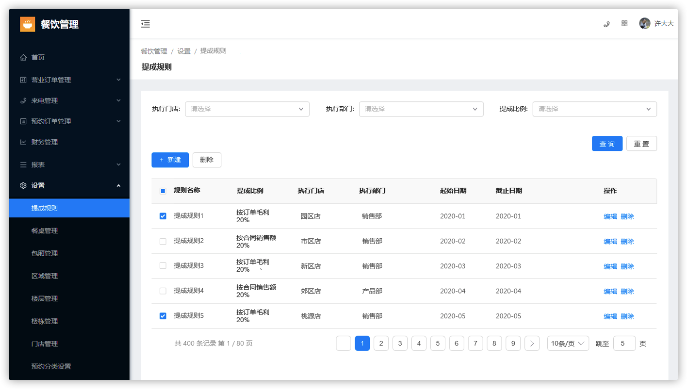 8.22提成规则 - 图1