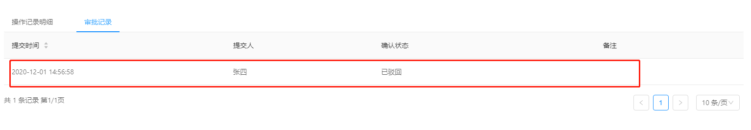 12.1注销单管理 - 图10