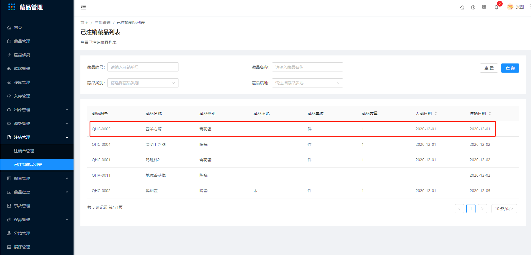 12.2已注销藏品列表 - 图2