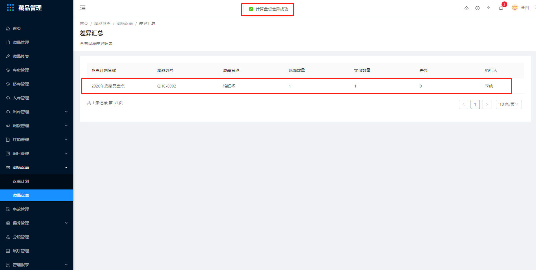 14.2藏品盘点 - 图4
