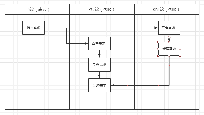 1.说明 - 图1