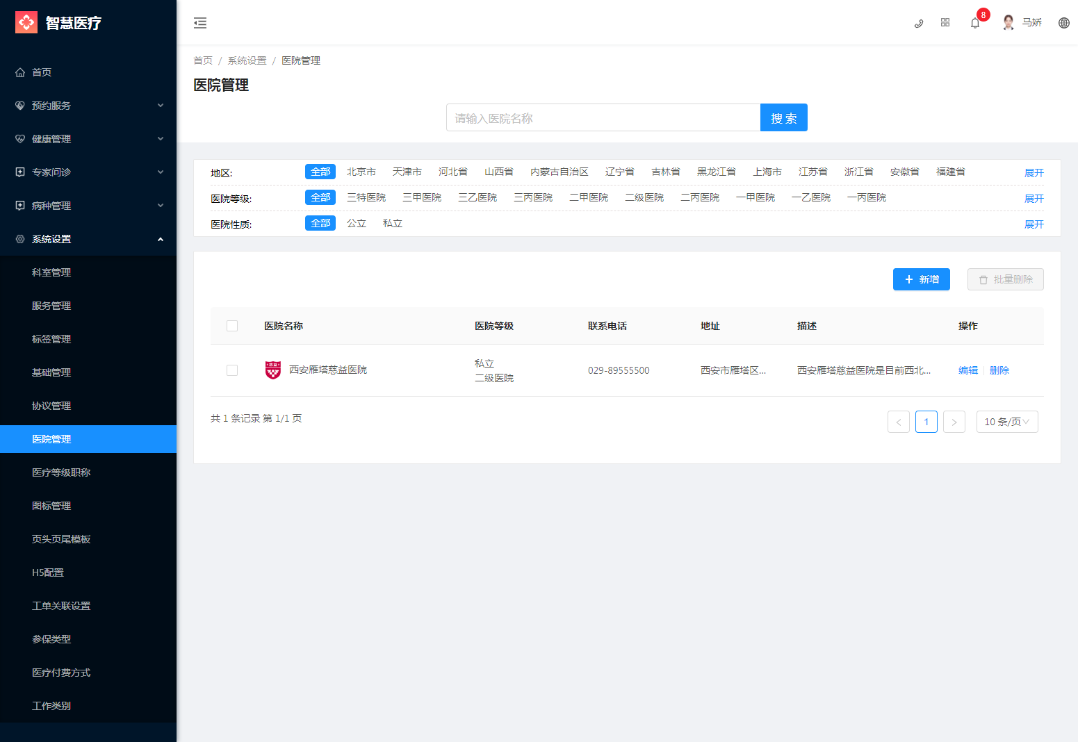 2.6医院管理 - 图1