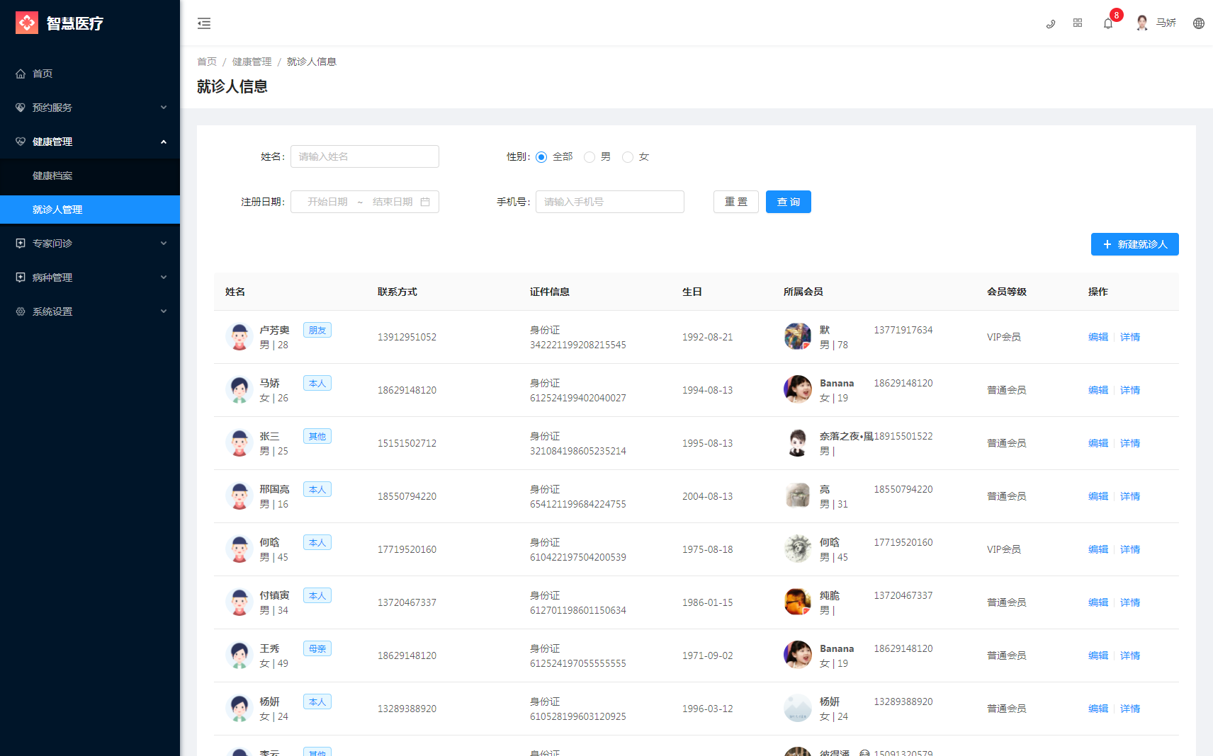 3.2就诊人管理 - 图1