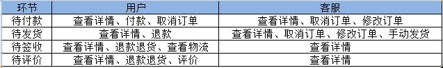 13.常见问题 - 图20