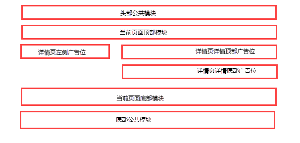 11.1中文网站列表（新增部分） - 图8