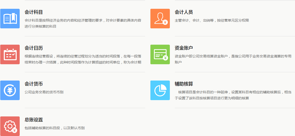 3.4使用财务管理-总账，需要做哪些设置 - 图2