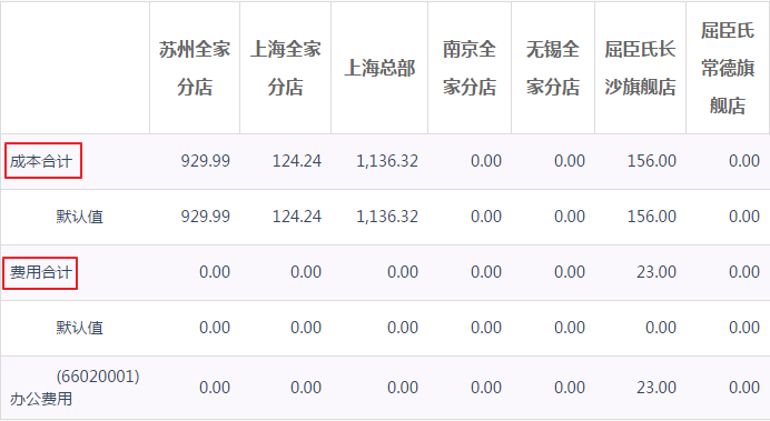 3.8报表 - 图20