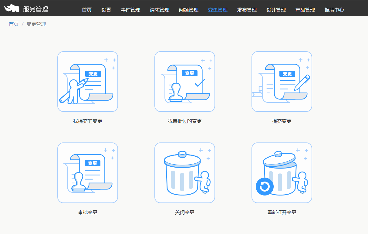 7.变更管理 - 图1