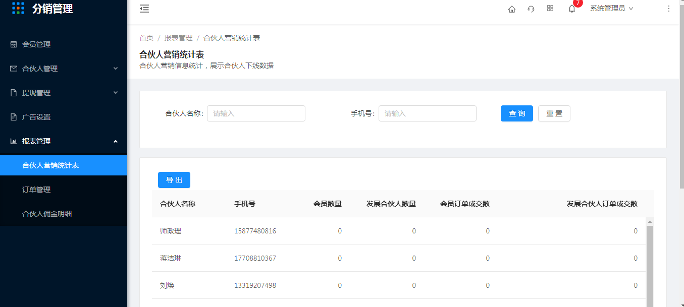 6.1伙伴营销统计表 - 图1