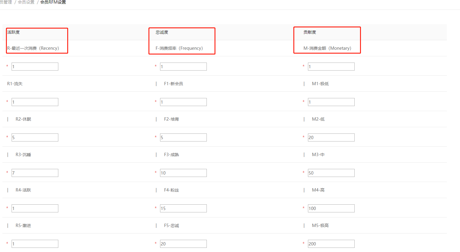 3.3.6 会员RFM设置 - 图1