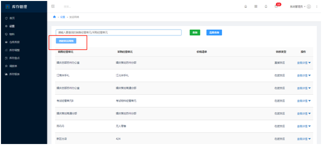 3.8 发运网络 - 图1