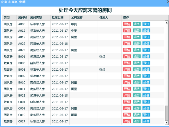 8.2夜审步骤 - 图6