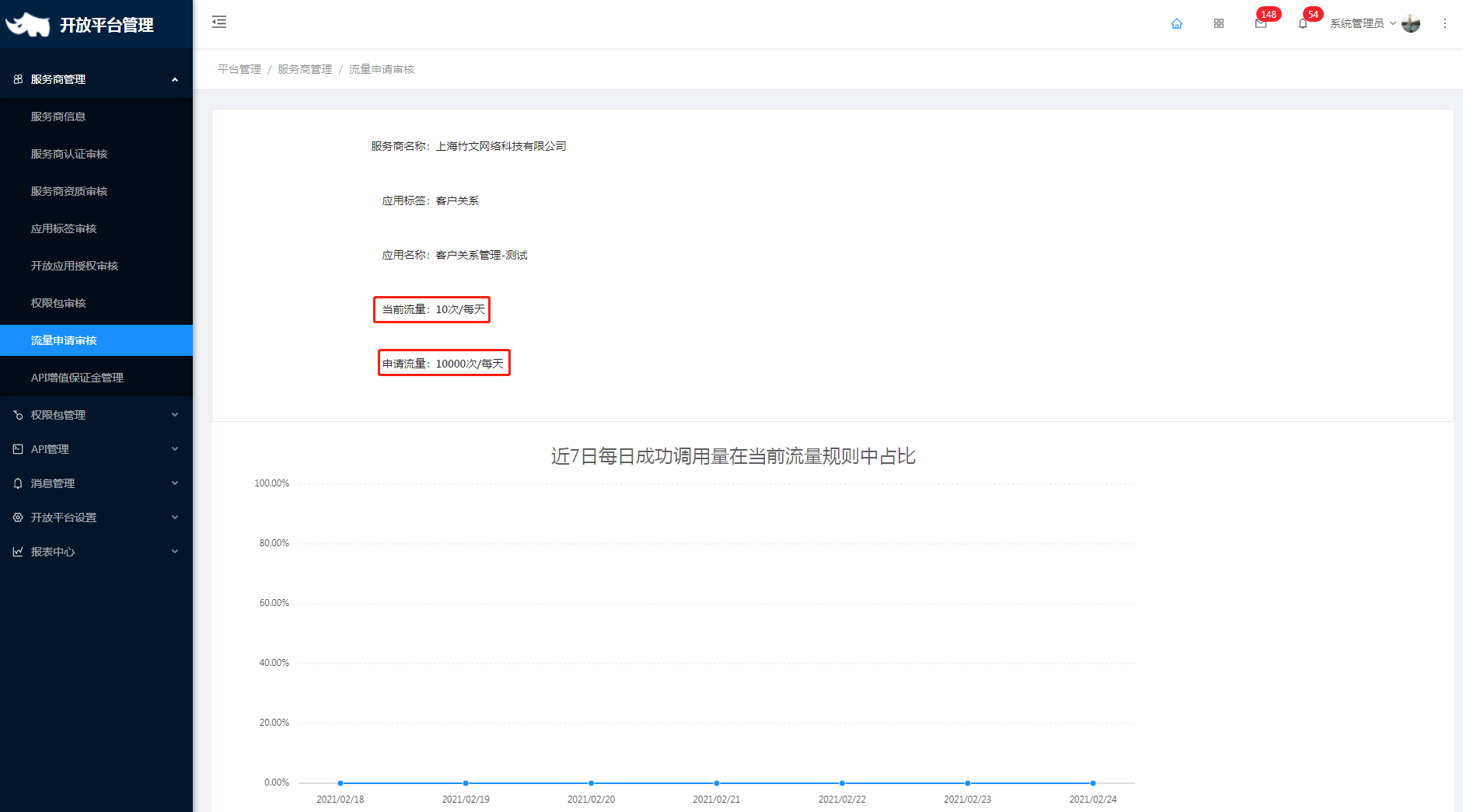 2.7 流量申请审核 - 图3