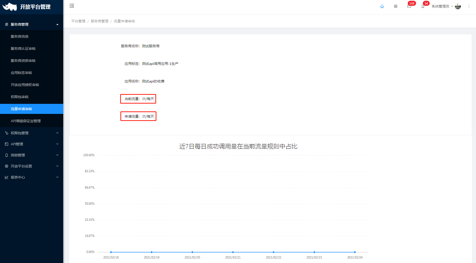 2.7 流量申请审核 - 图5