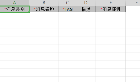 5.2 消息 - 图5