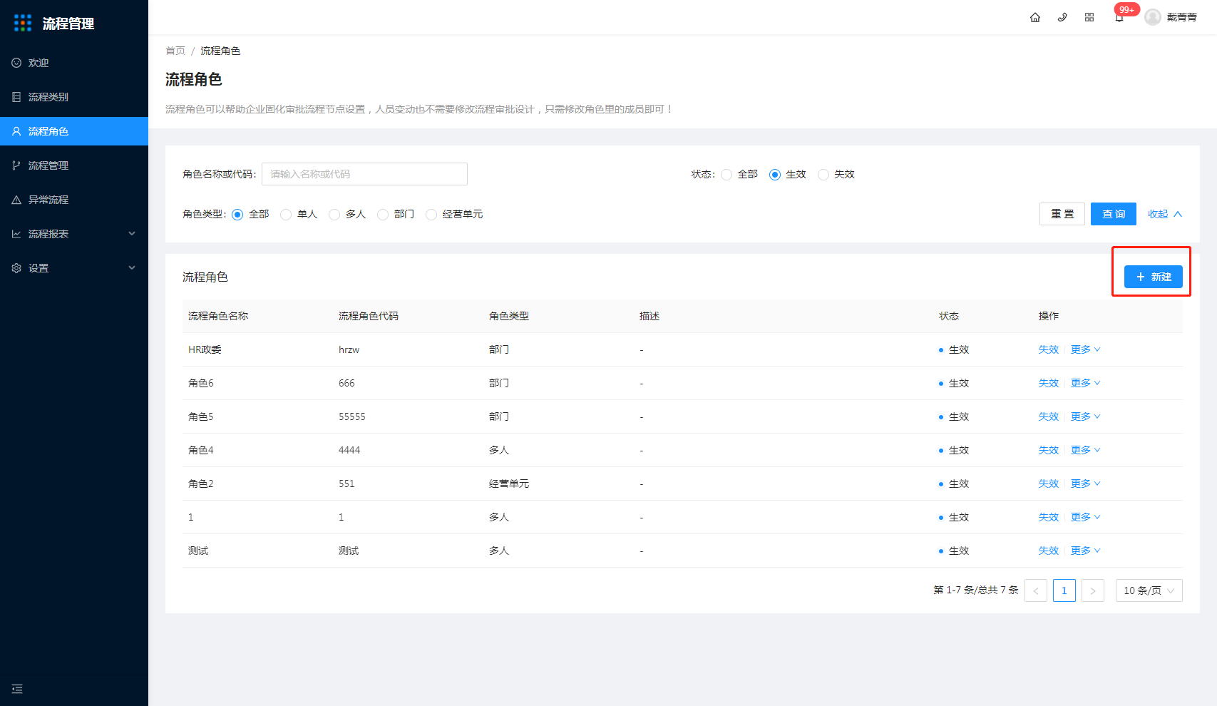 6.流程角色 - 图1
