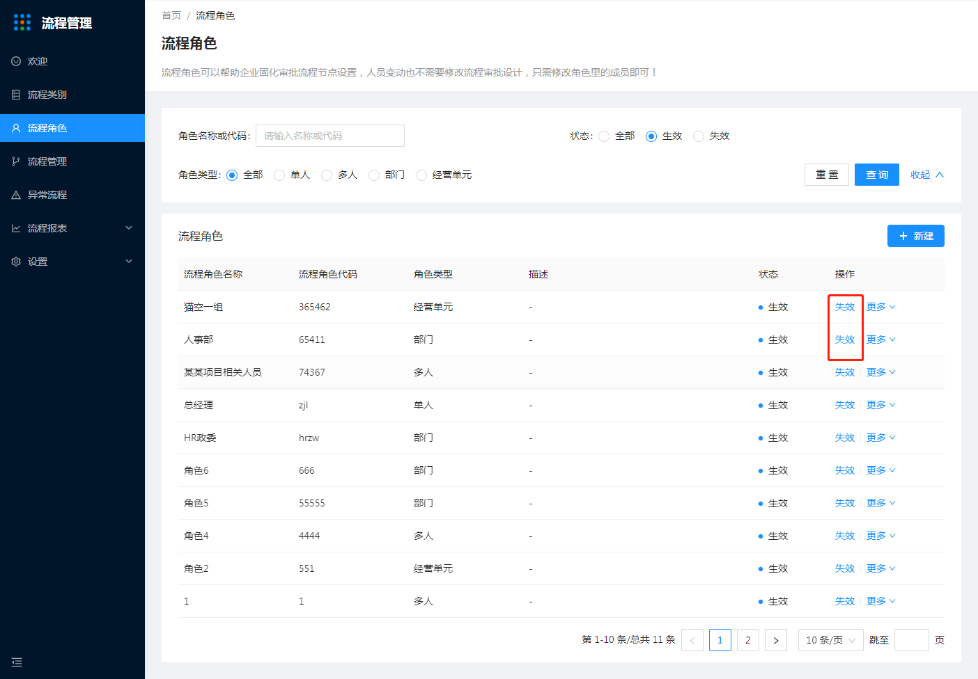 6.流程角色 - 图12
