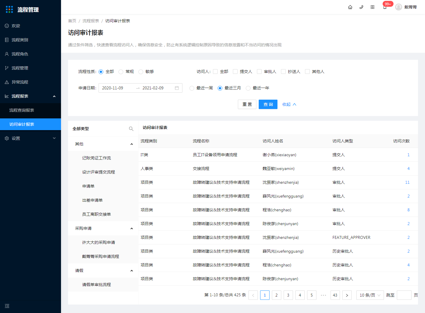 9.2访问审计报表 - 图1