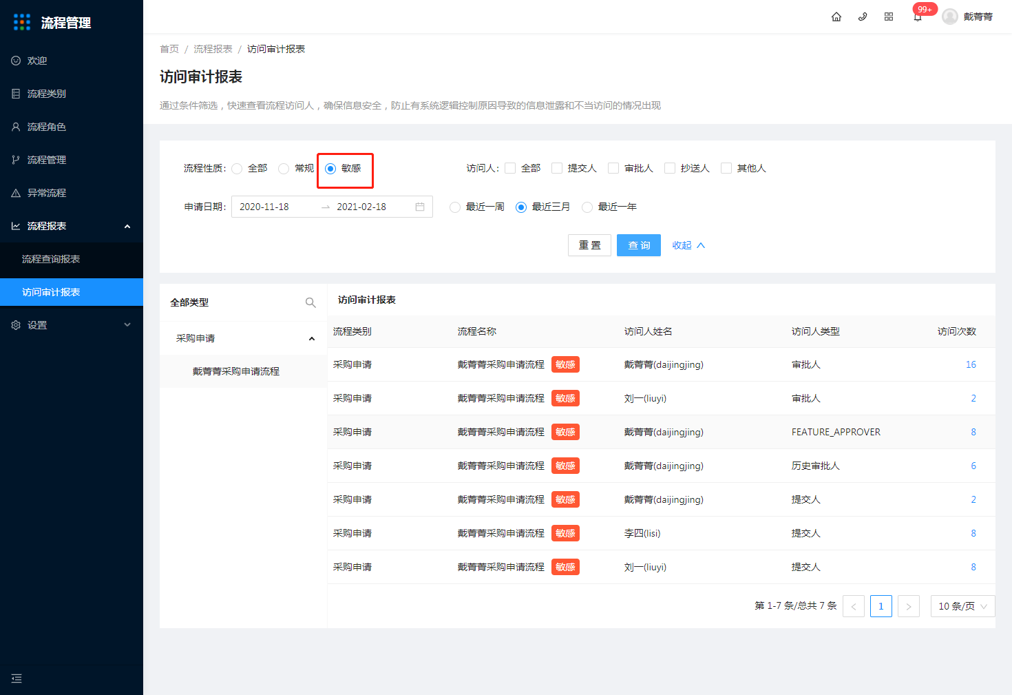 7.流程管理 - 图18