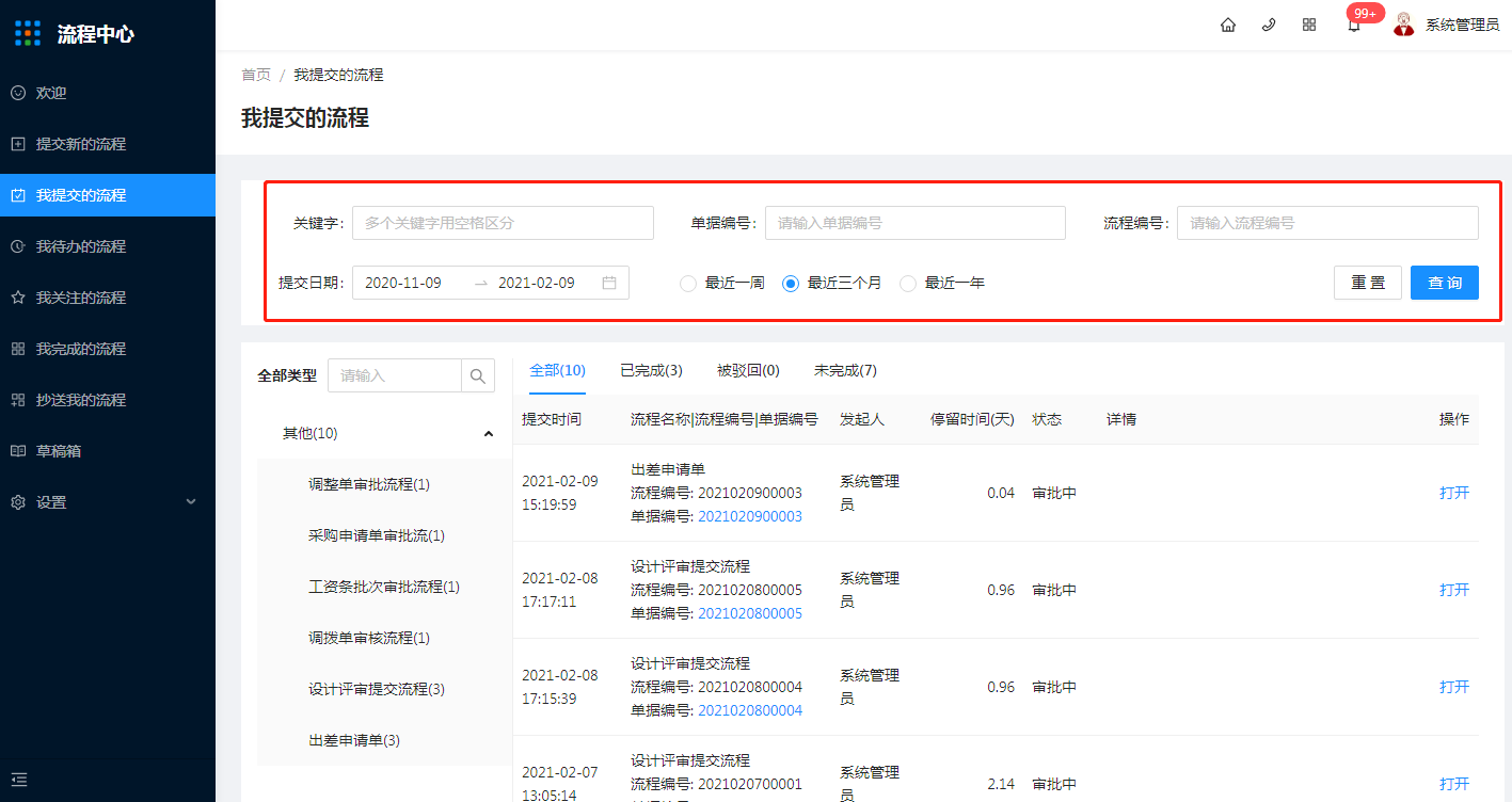 6.我提交的流程 - 图1