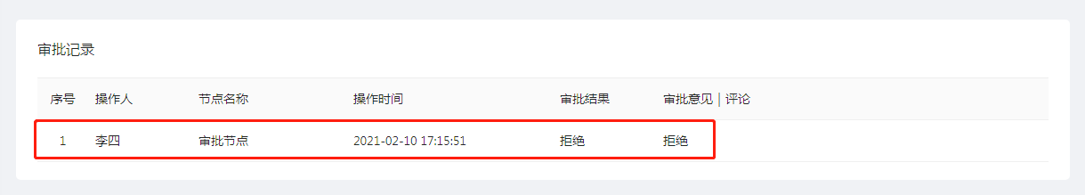9.我完成的流程 - 图8