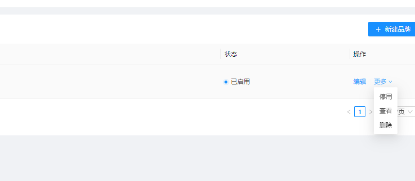 1.6品牌管理 - 图2