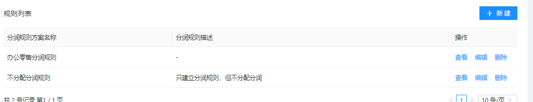 4.2分润规则（更新） - 图1