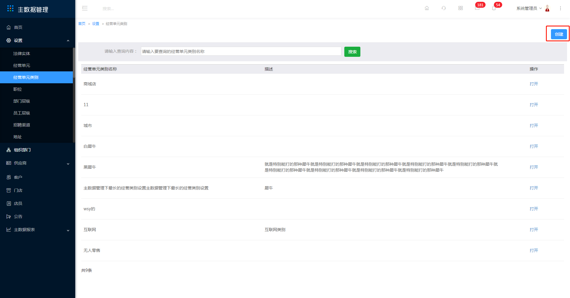 3.3 经营单元类别 - 图2
