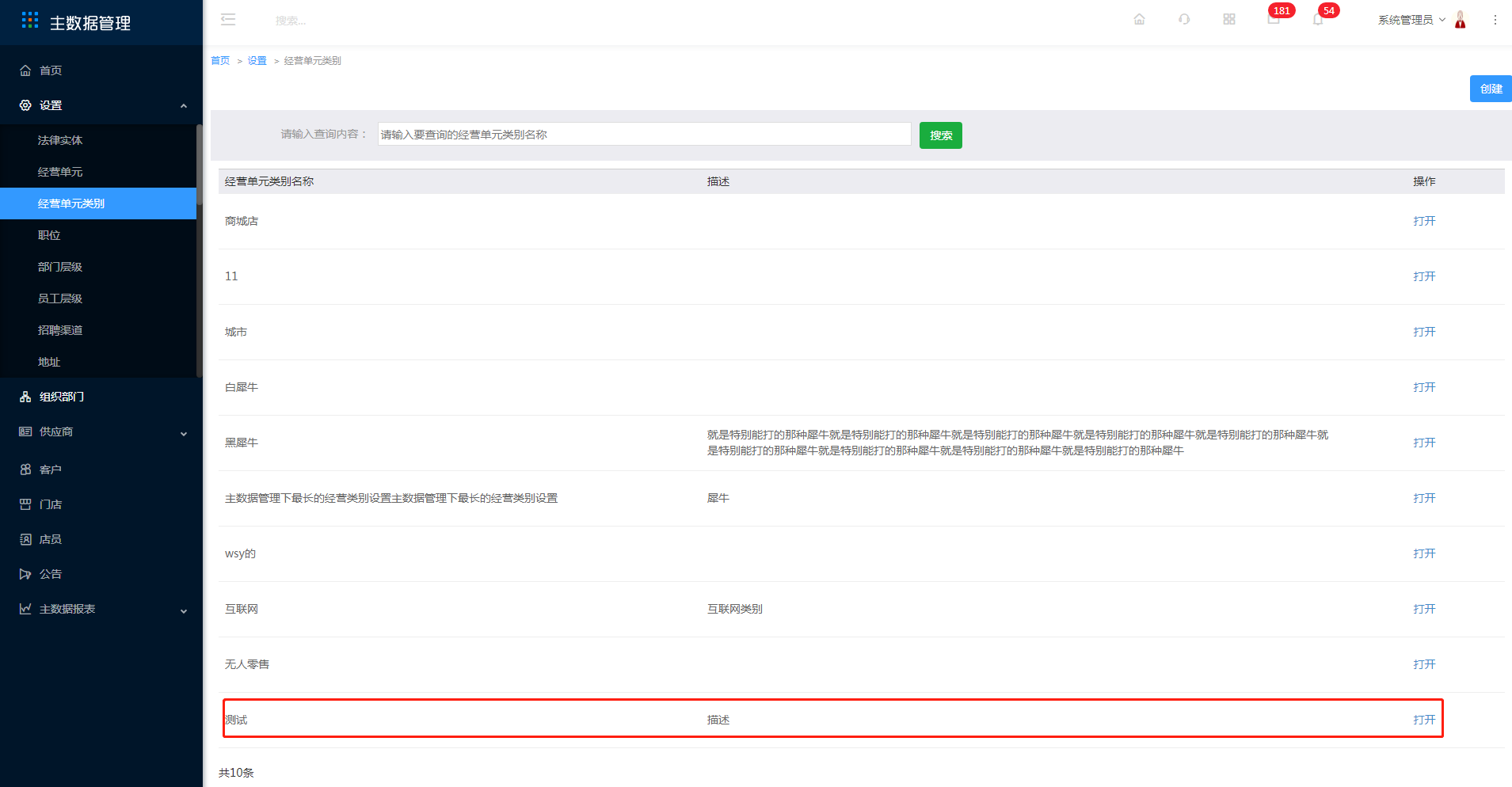 3.3 经营单元类别 - 图4