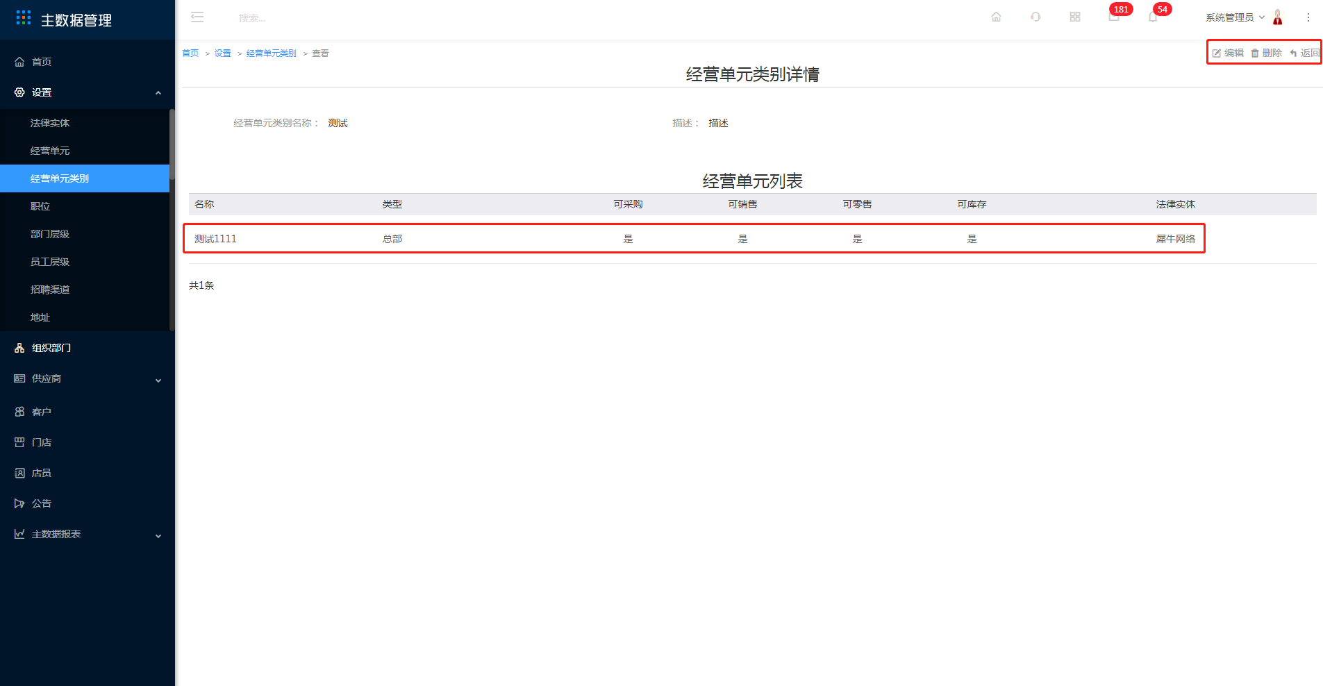 3.3 经营单元类别 - 图6