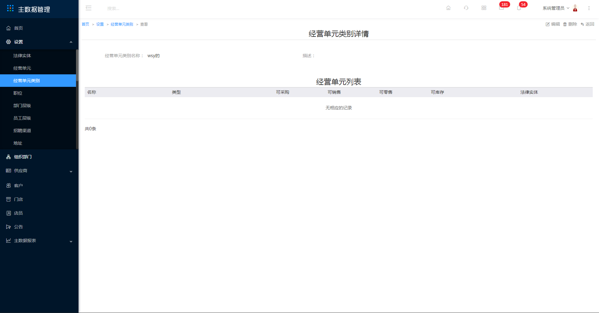 3.3 经营单元类别 - 图11