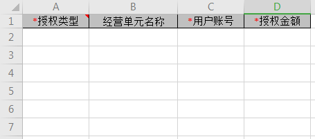 3.21 授权审批金额 - 图6