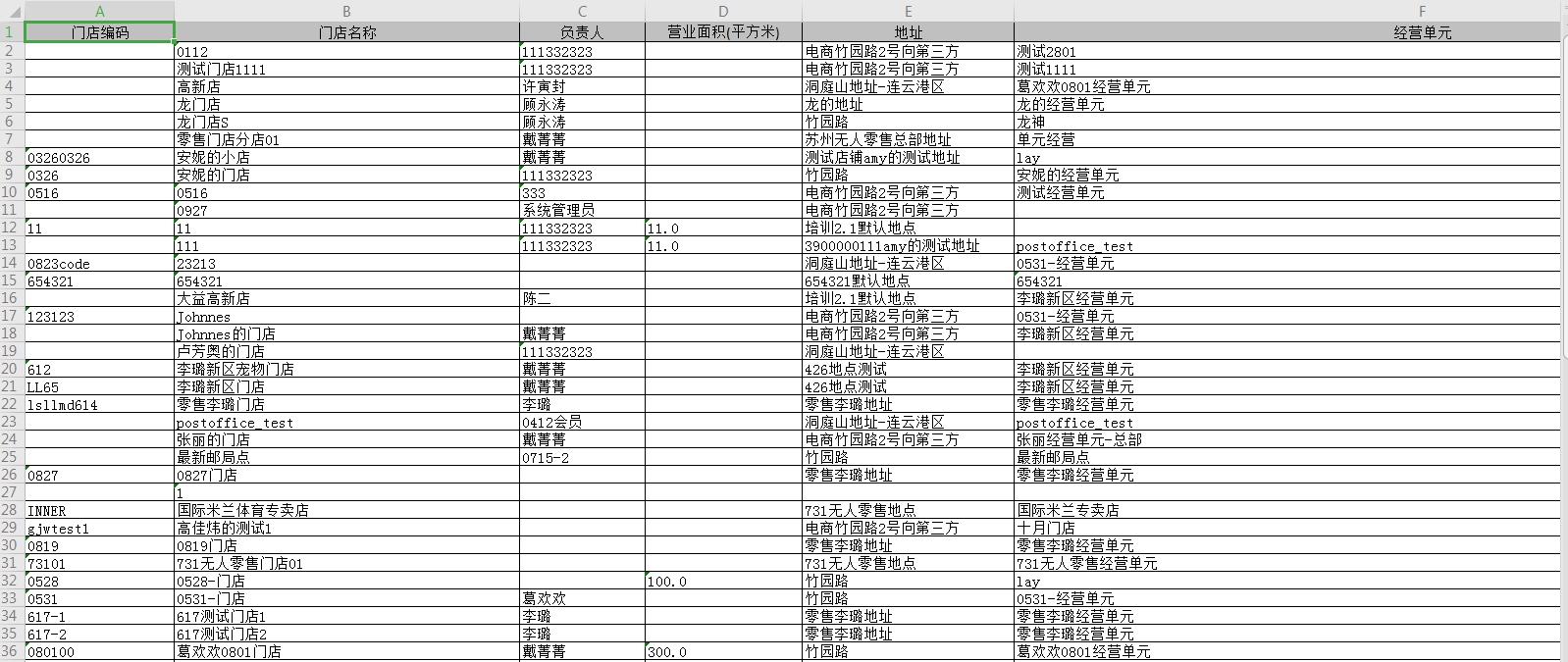 7 门店 - 图15